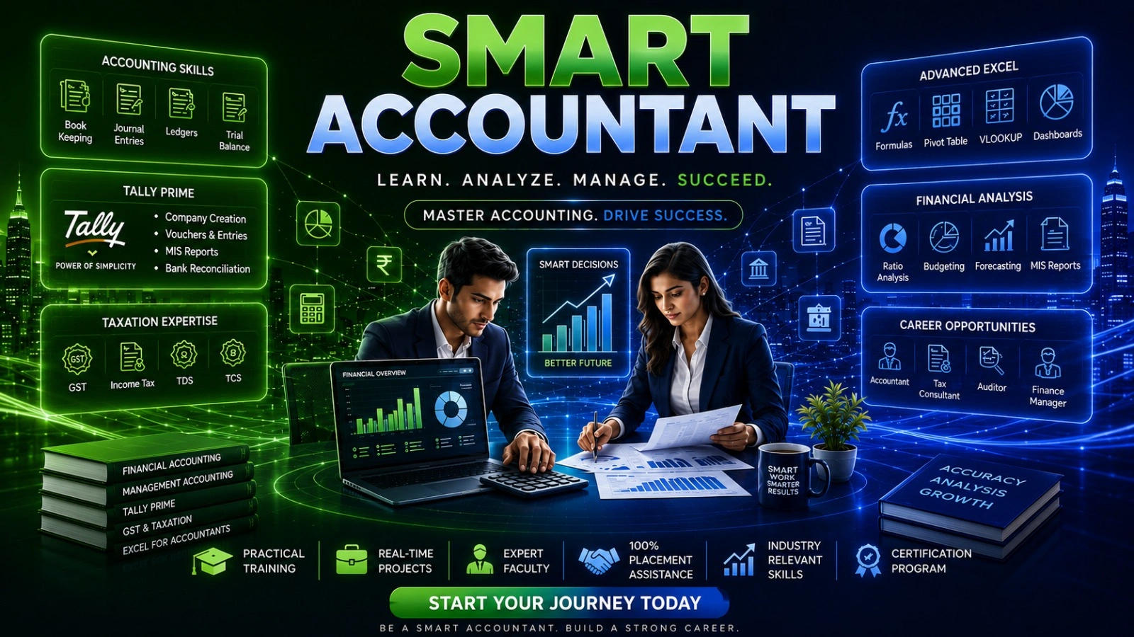 Smart Accountant CompCraft